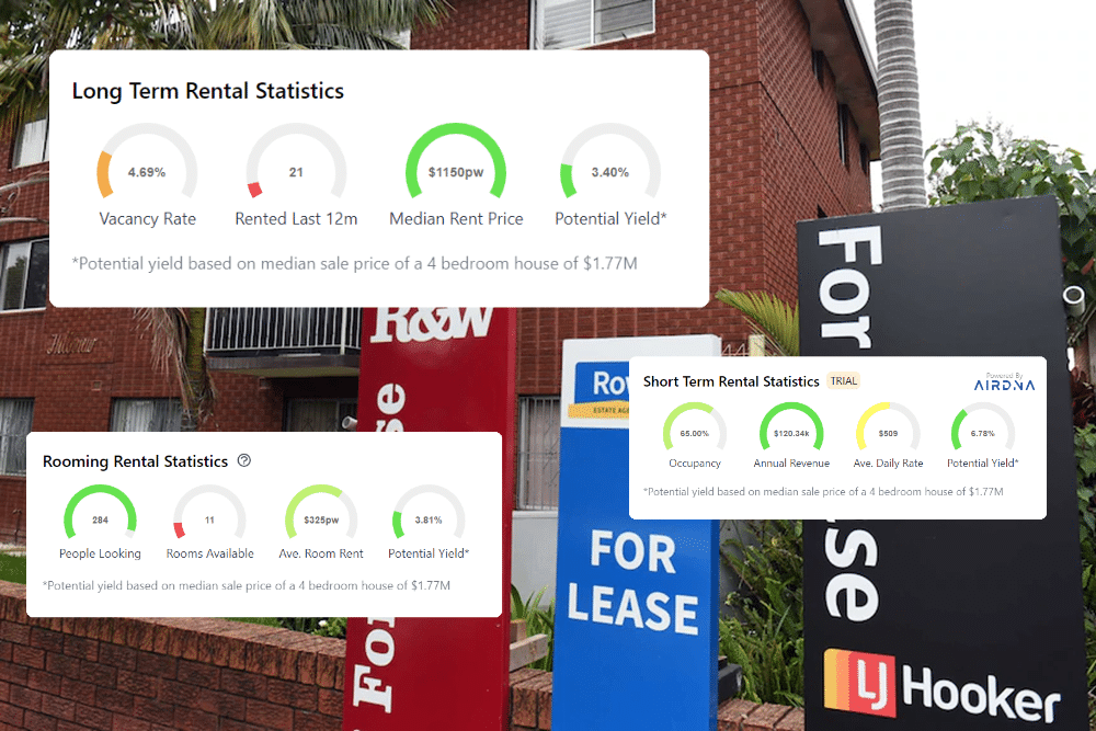 Short Term, Share House or Long Term Rental Yield? Which is right for you?