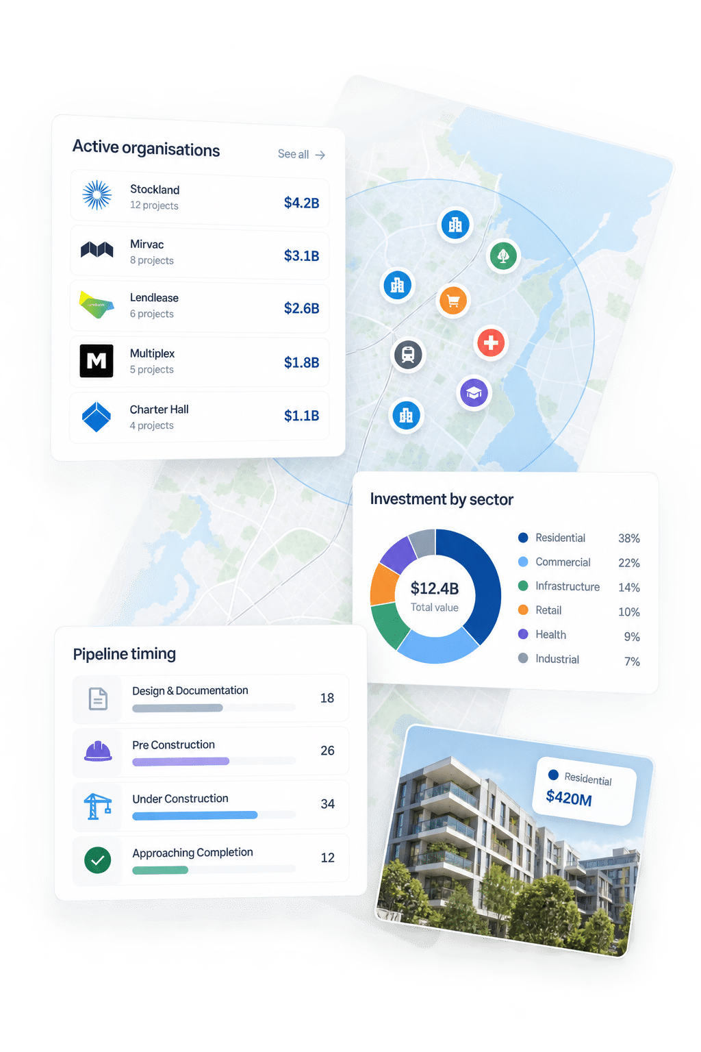 Know What’s Coming: Introducing Development Outlook in Stash