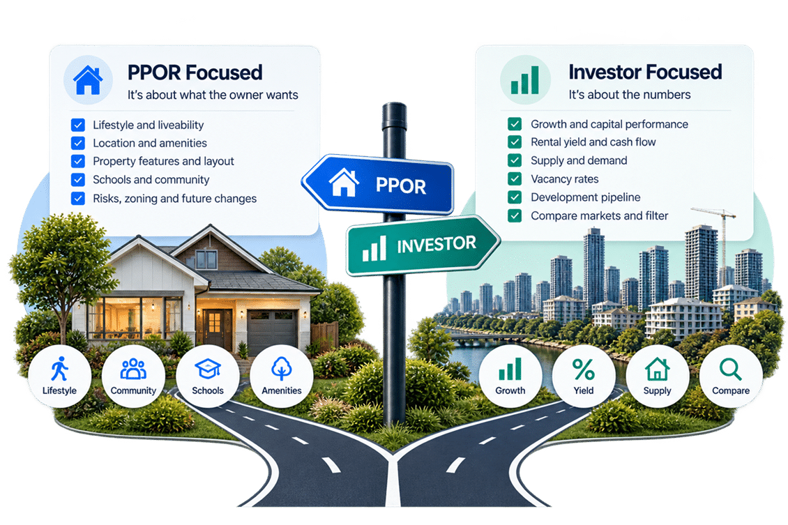 What software does a Buyer’s Agent actually need?