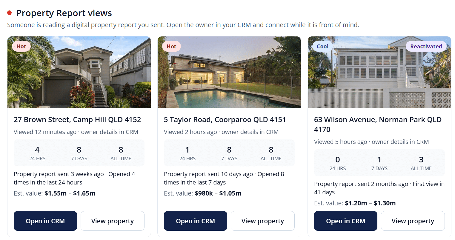 Patch Property Report views: properties whose digital report was just opened, with views in the last 24 hours, 7 days and all time